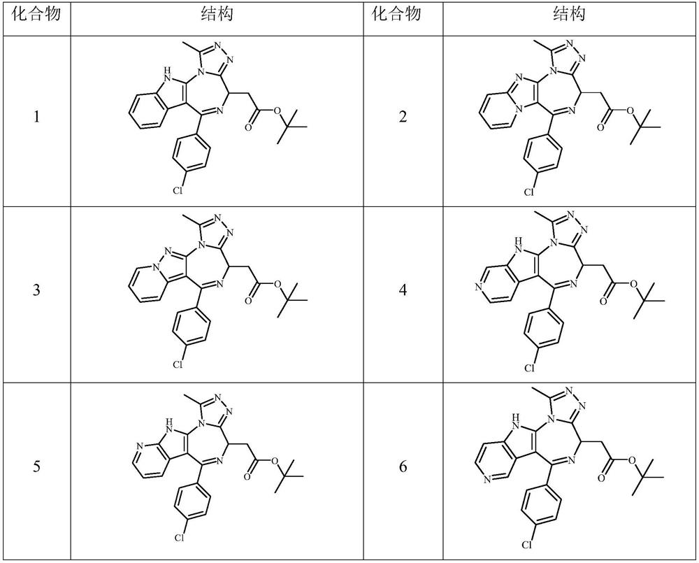 Heteroaromatic ring derivatives