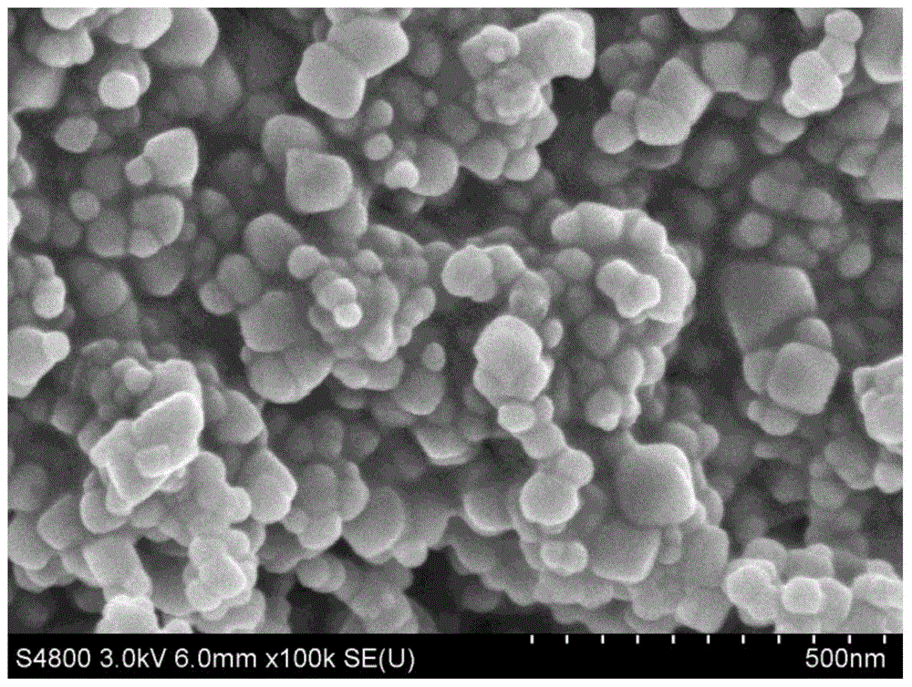A nanoscale β-li directly developed by a supercellular structure  <sub>2</sub> tio  <sub>3</sub> Supercritical preparation method of powder
