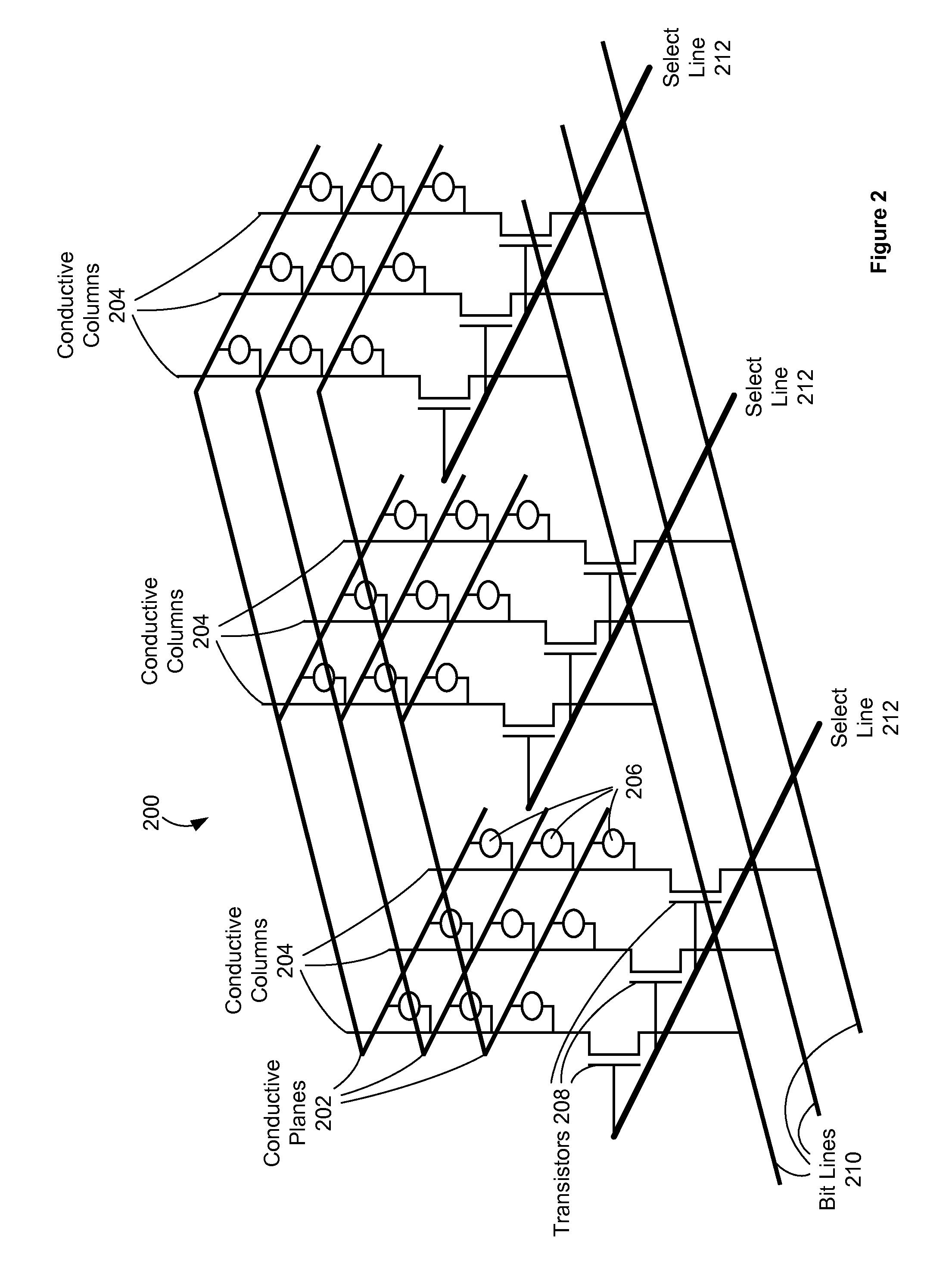 Three-dimensional memory array stacking structure