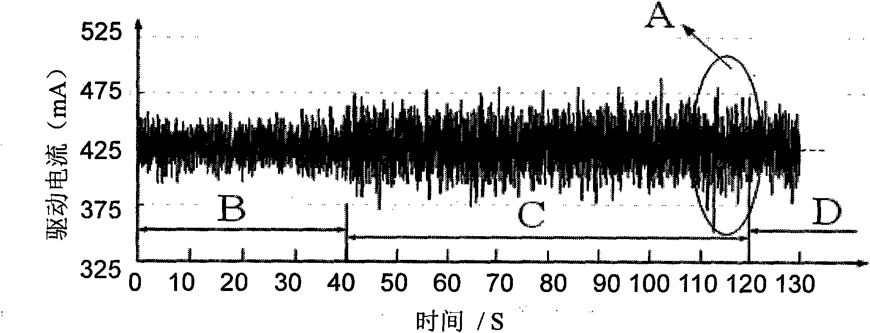 Method for detecting perforation hole and collar in horizontal well sleeve pipe based on retractor drive current analysis