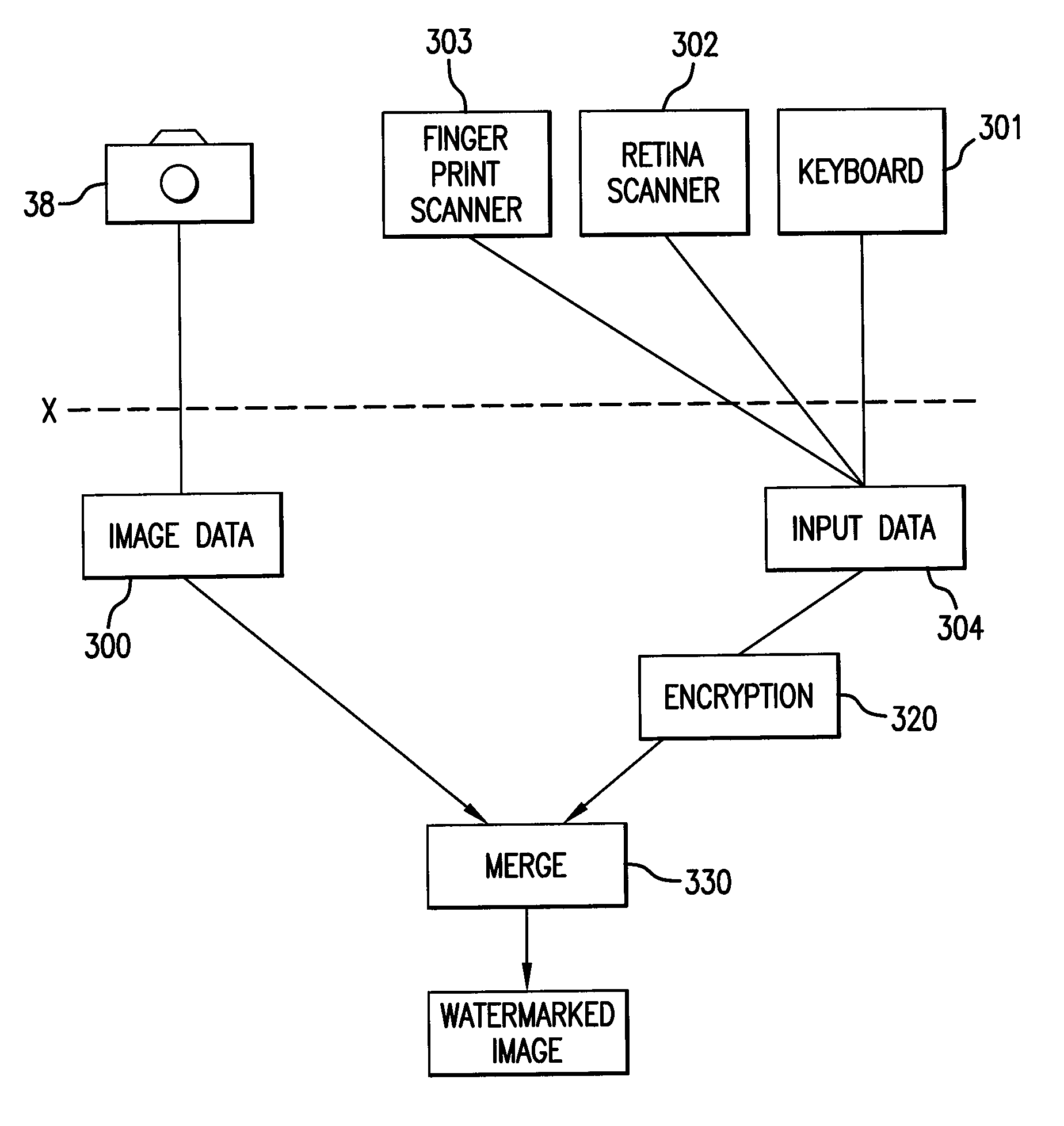 Device and method for digitally watermarking an image with data