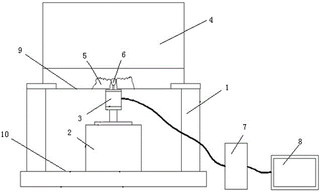 A three-dimensional force measurement system and measurement method for a non-marking appliance