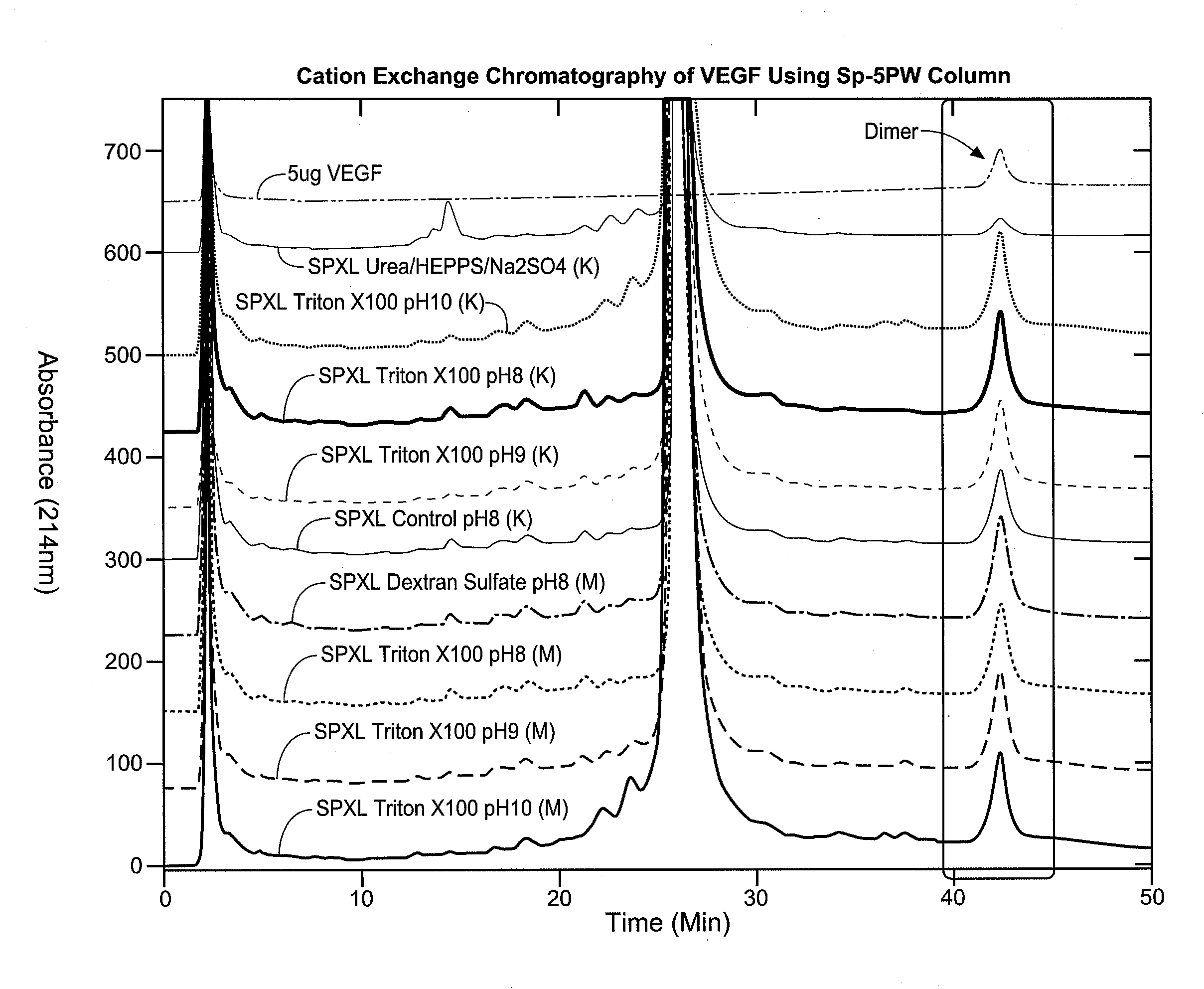 Refolding of Recombinant Proteins