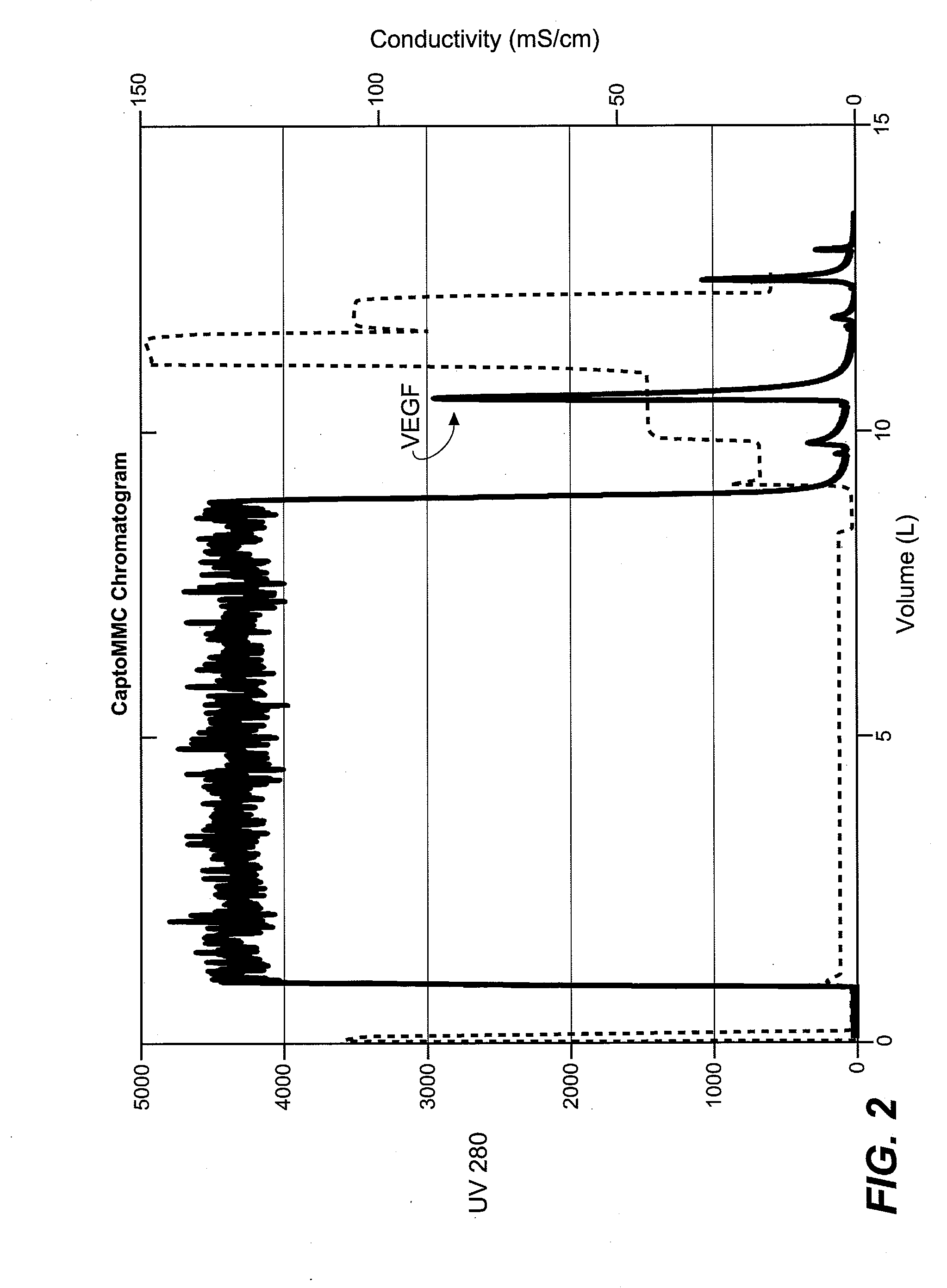 Refolding of Recombinant Proteins