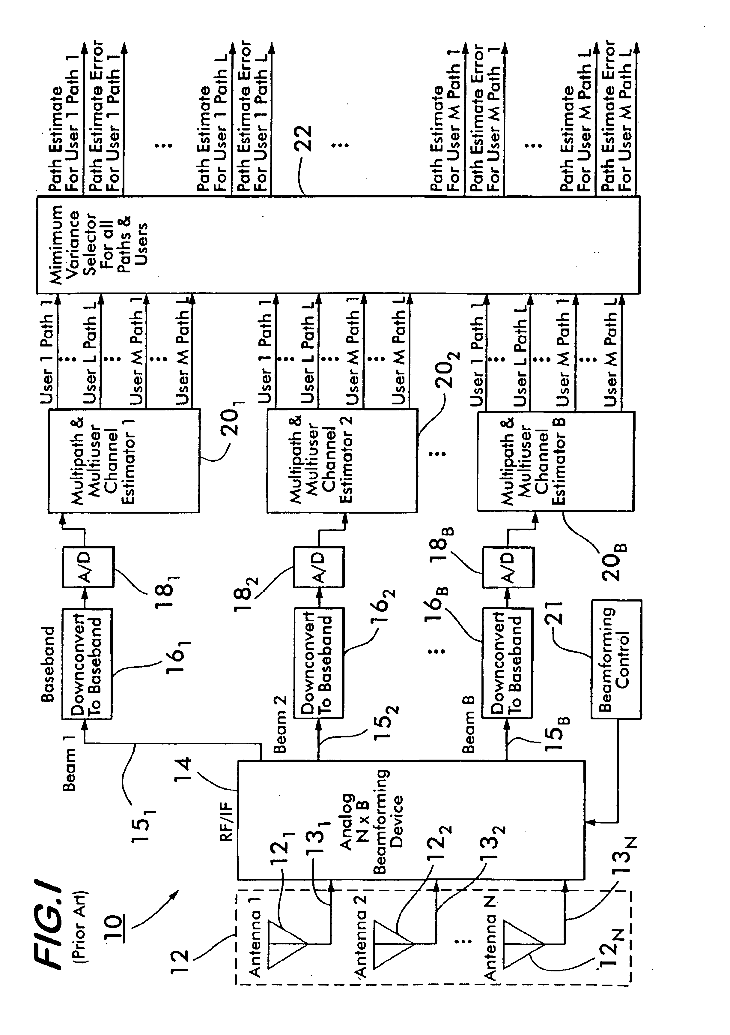 Method and apparatus for scheduling switched multibeam antennas in a multiple access environment