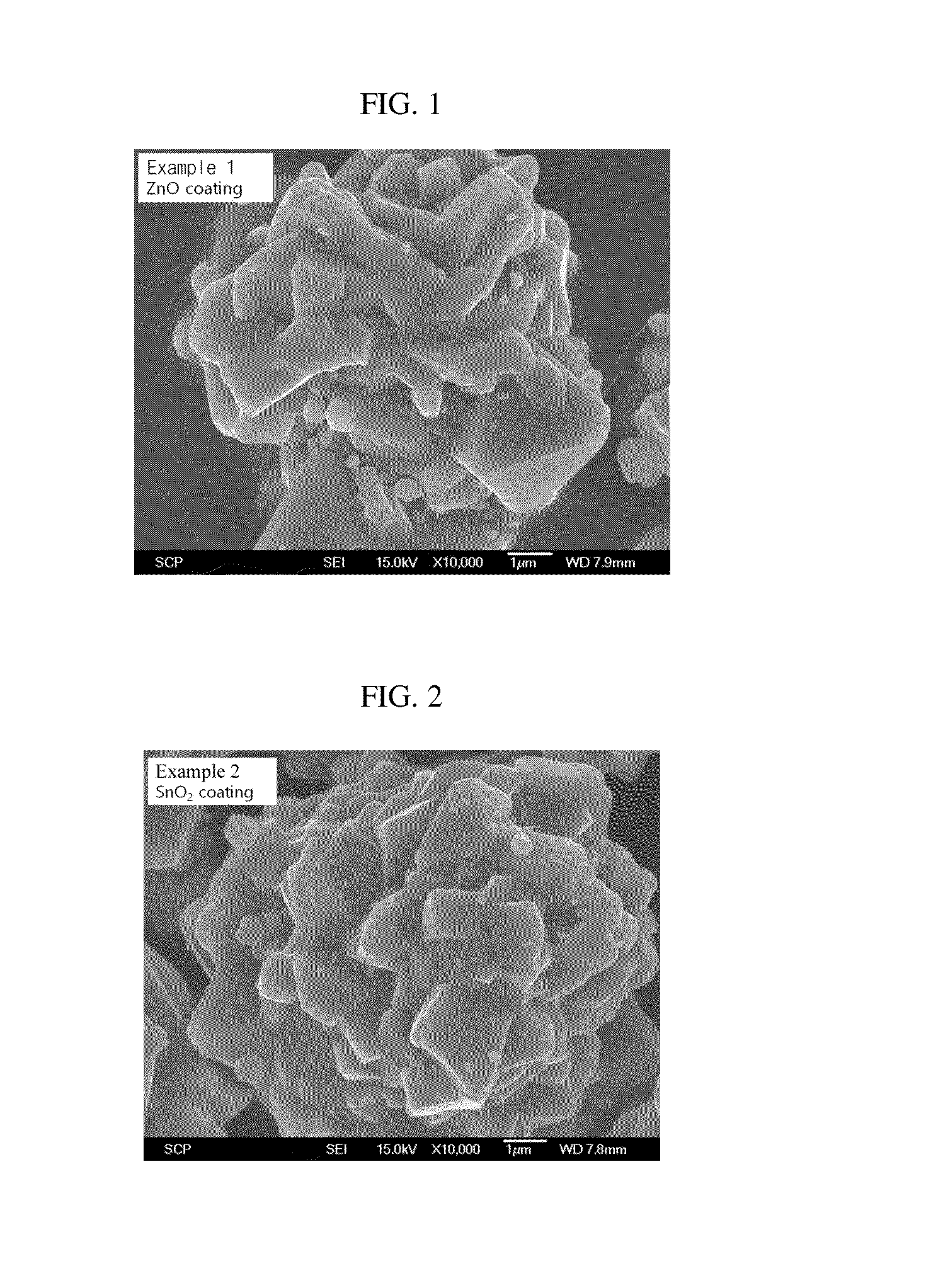 Positive active material, method of preparing the same, and lithium secondary battery using the same