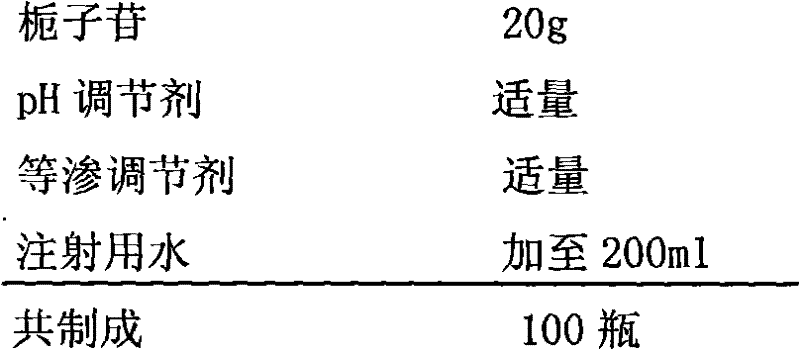 High-purity geniposide as well as preparation and clinical application of preparations thereof