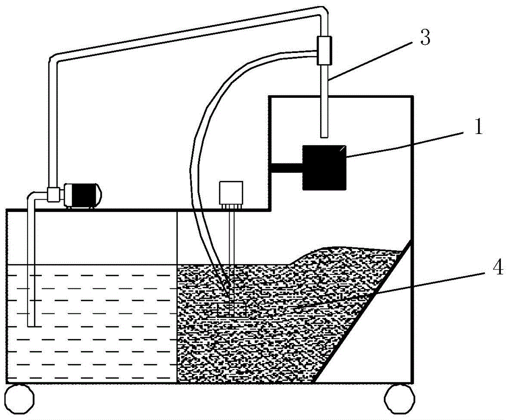 A method for roughening the surface of plastic rattan