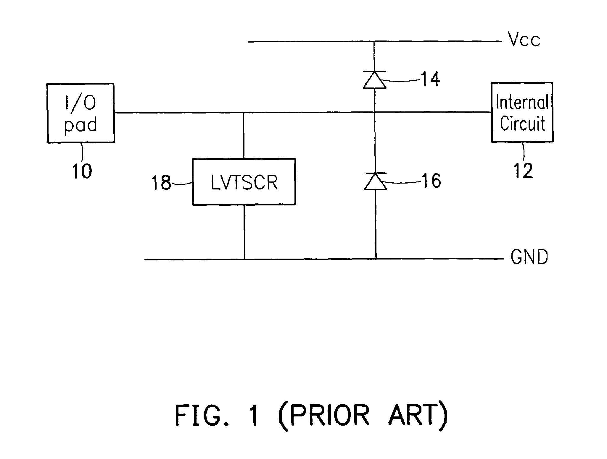 Electrostatic discharge protection circuit coupled on I/O pad