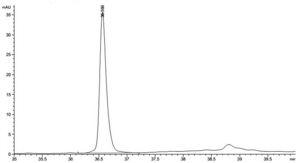 A method for purifying fusion protein of tumor blood vessel blocking agent