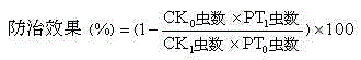 Bifenazate-containing insecticidal composition