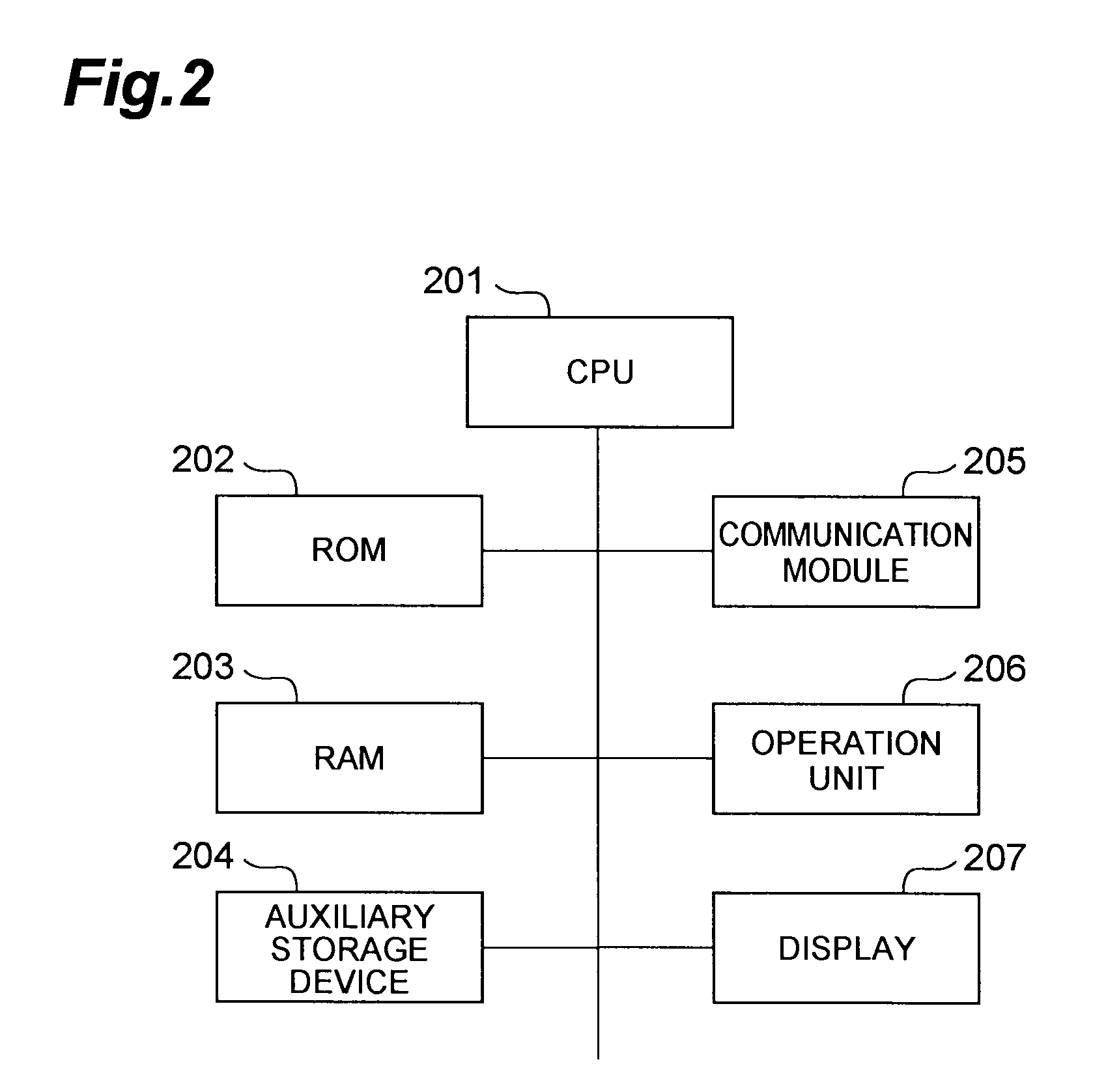 Positioning control device and positioning control method