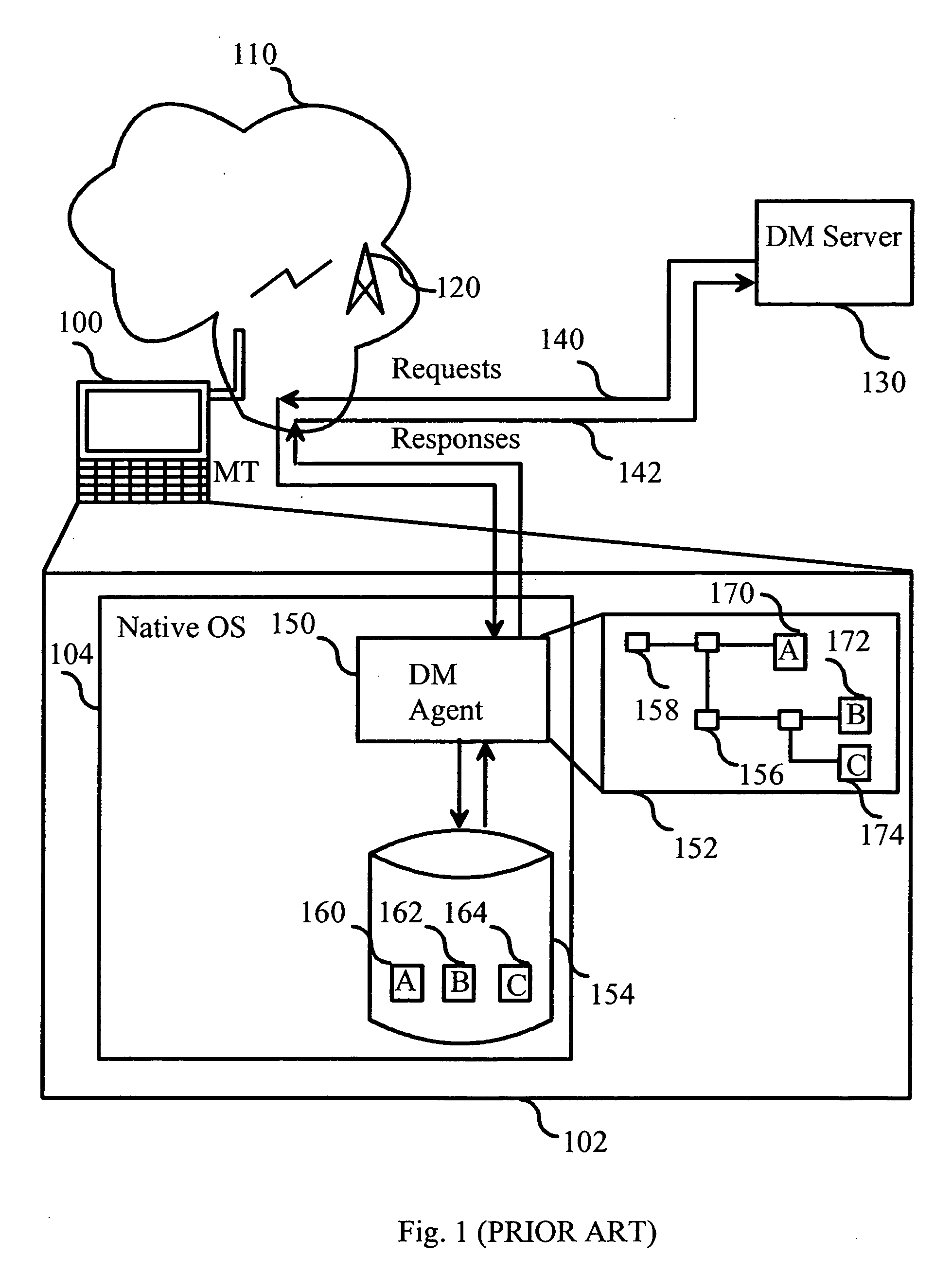 Method for the obtaining of deployment components to electronic devices