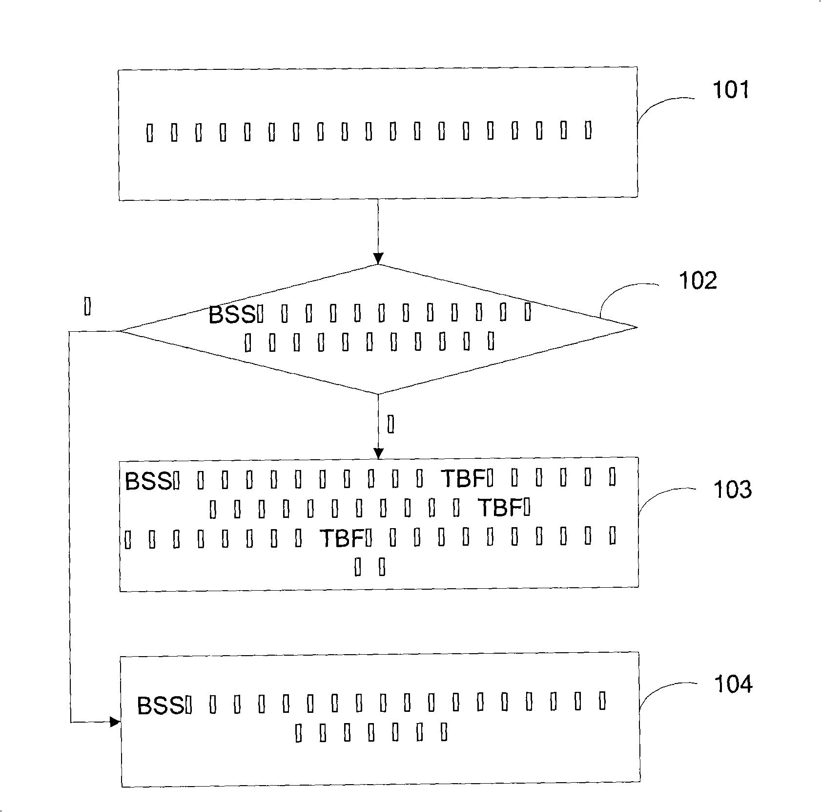 Method, apparatus and system for implementing packet data retry upstream