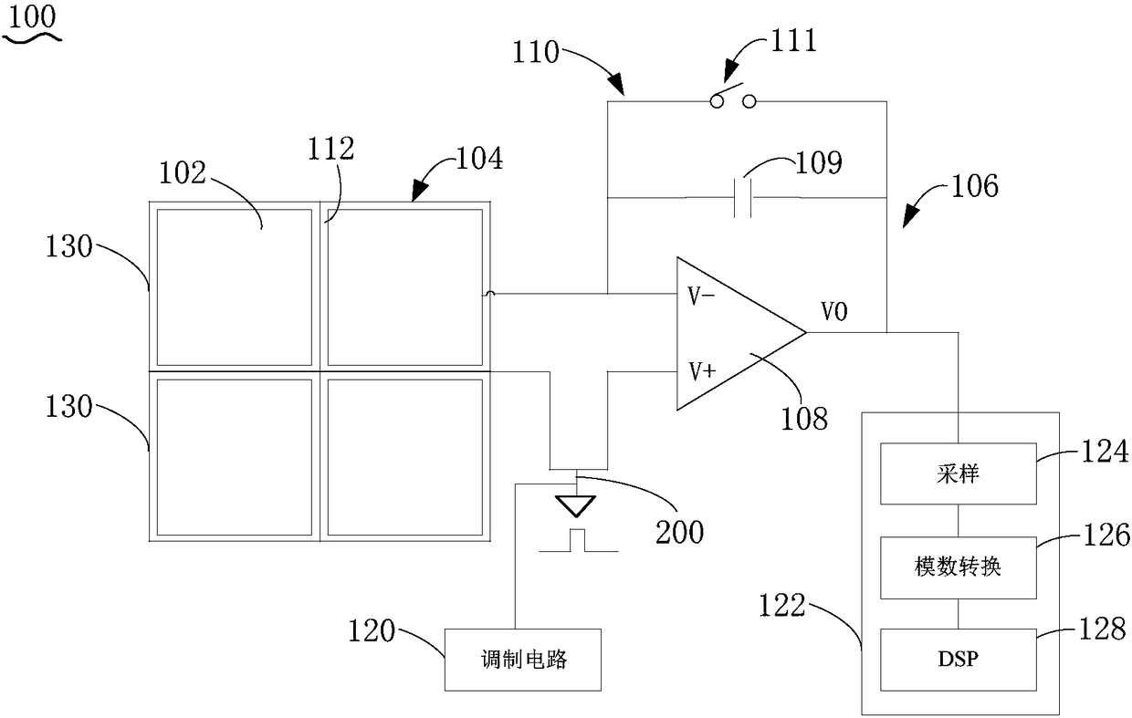 Fingerprint Sensors and Electronics