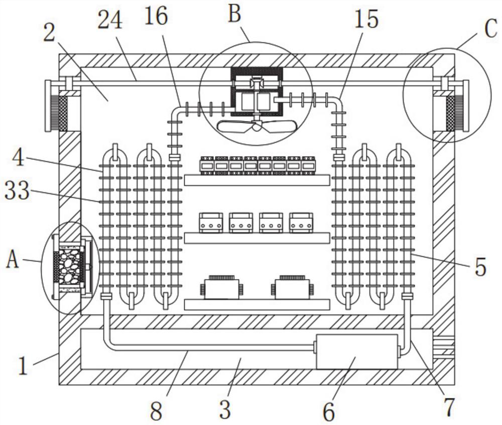 An intelligent power control box