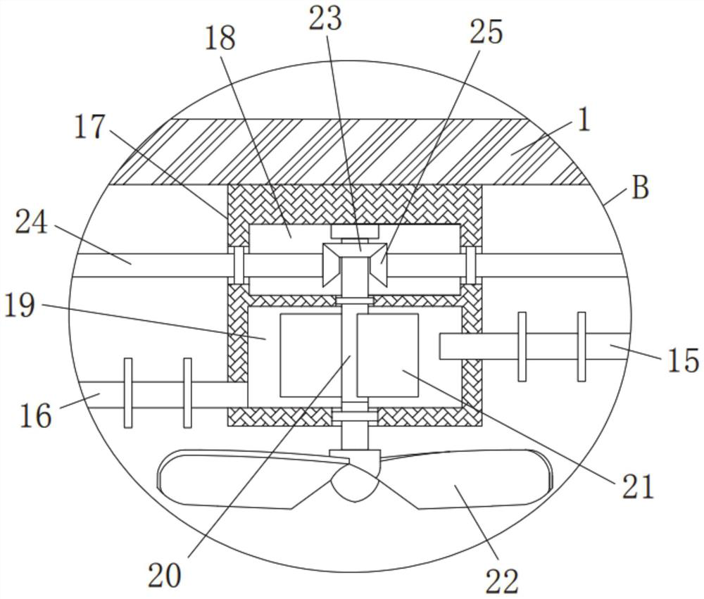 An intelligent power control box