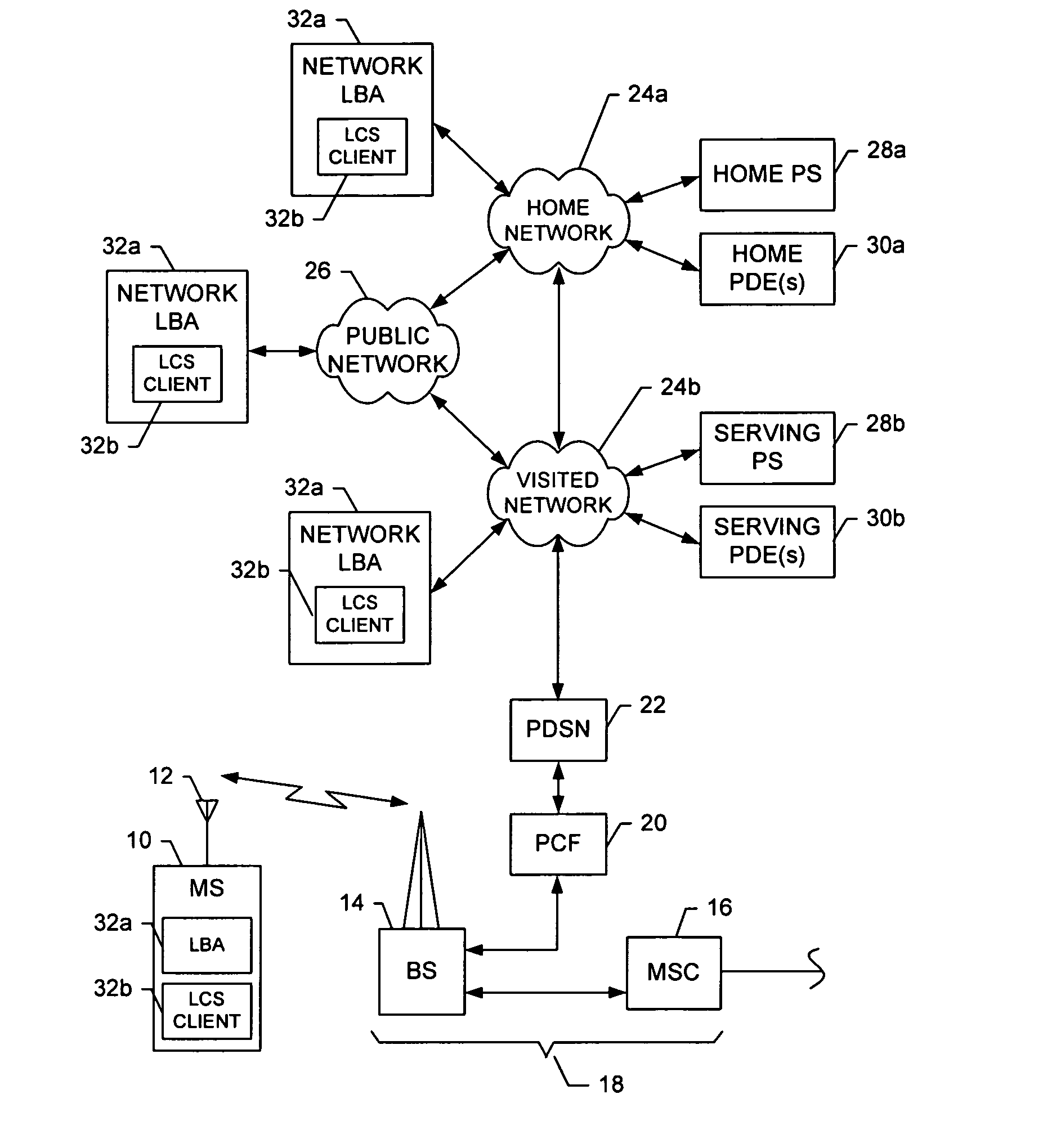 Network entity, method and computer program product for dynamically changing a request for location information