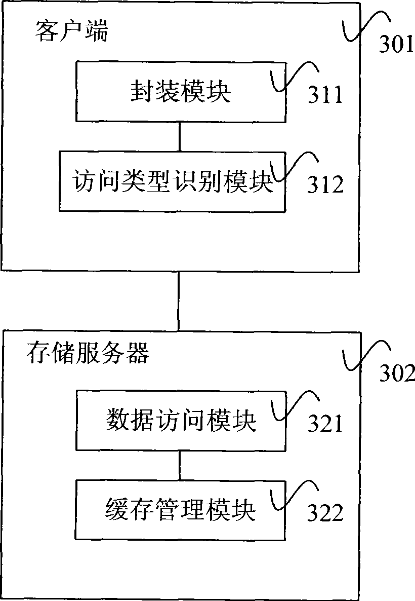 Method and system of caching management in cluster file system