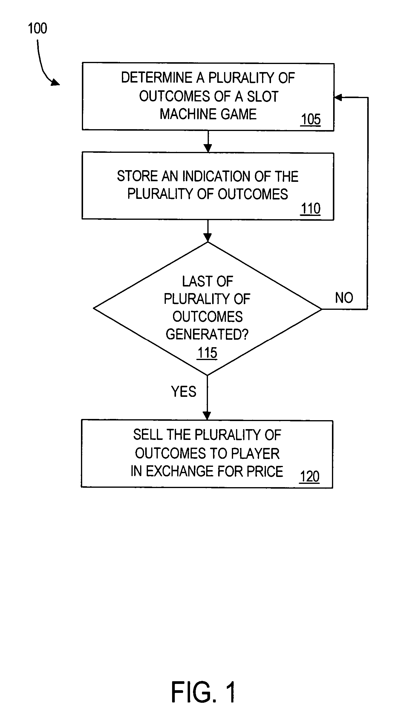 Methods and systems for determining and selling wagering game outcomes to be viewed remotely