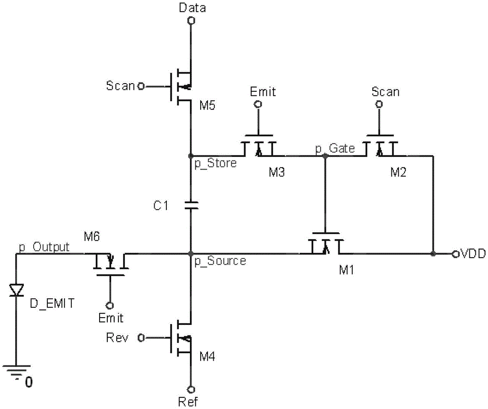 A pixel compensation circuit and display