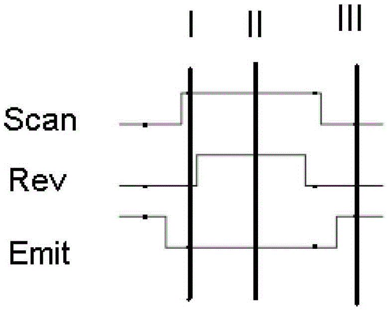 A pixel compensation circuit and display