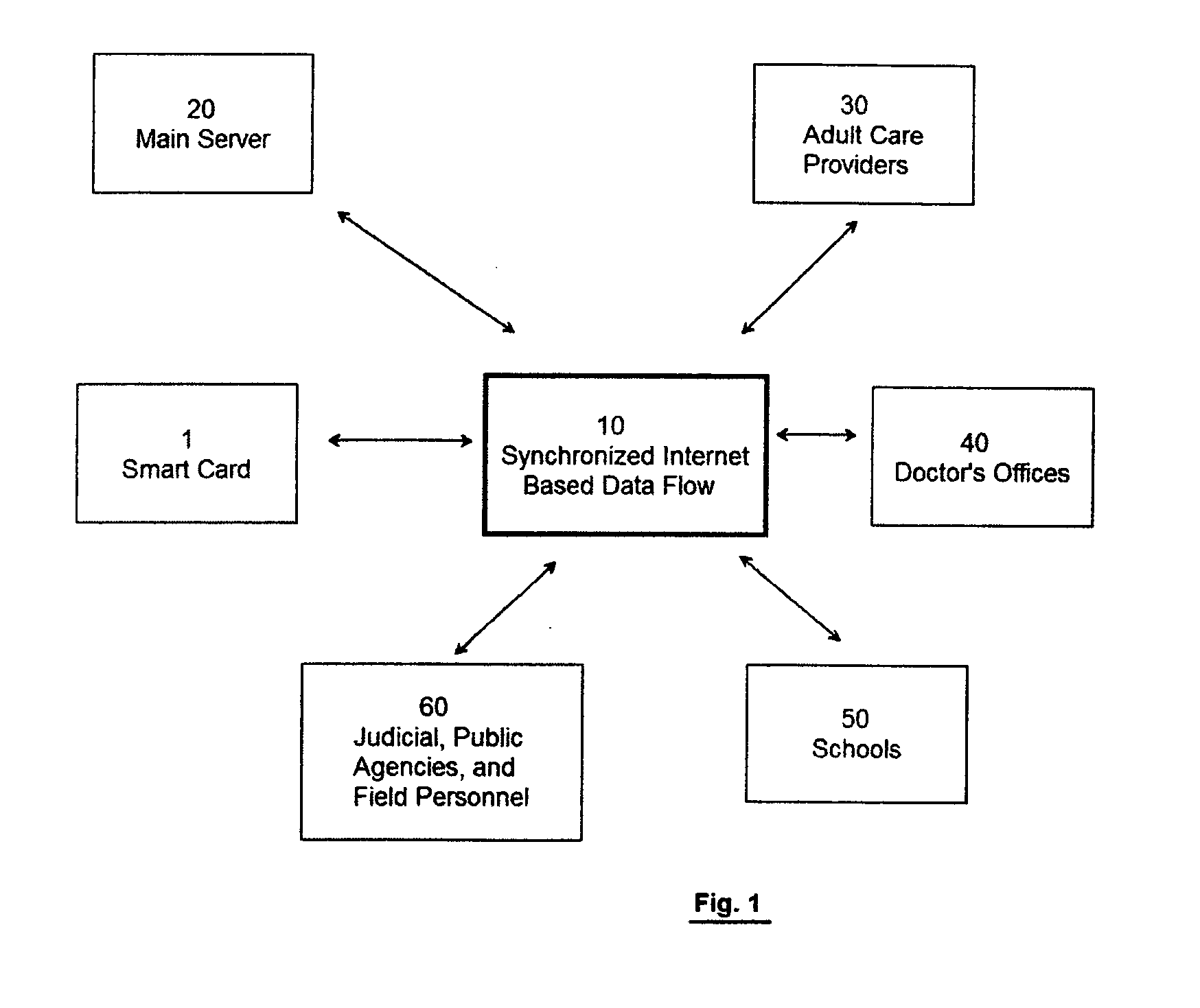 Real-time status and event monitoring system for foster children with various user levels of access