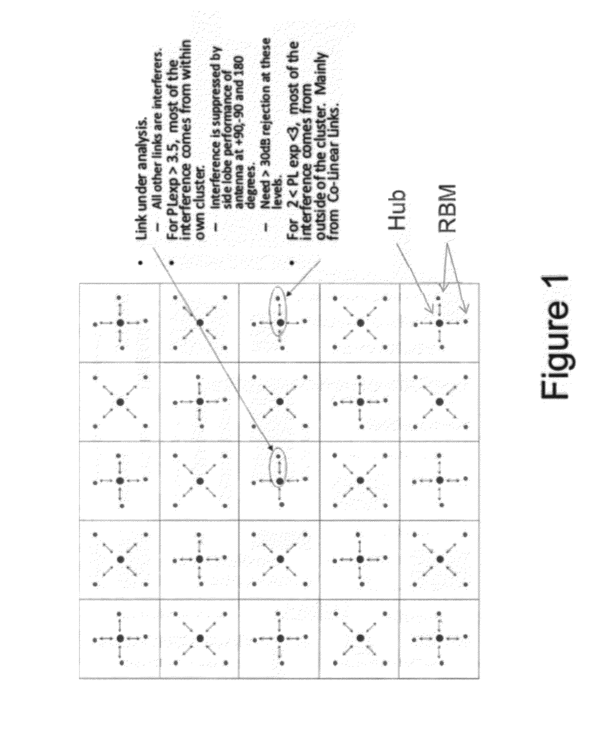 System and Method for Co-Channel Interference Measurement and Managed Adaptive Resource Allocation for Wireless Backhaul