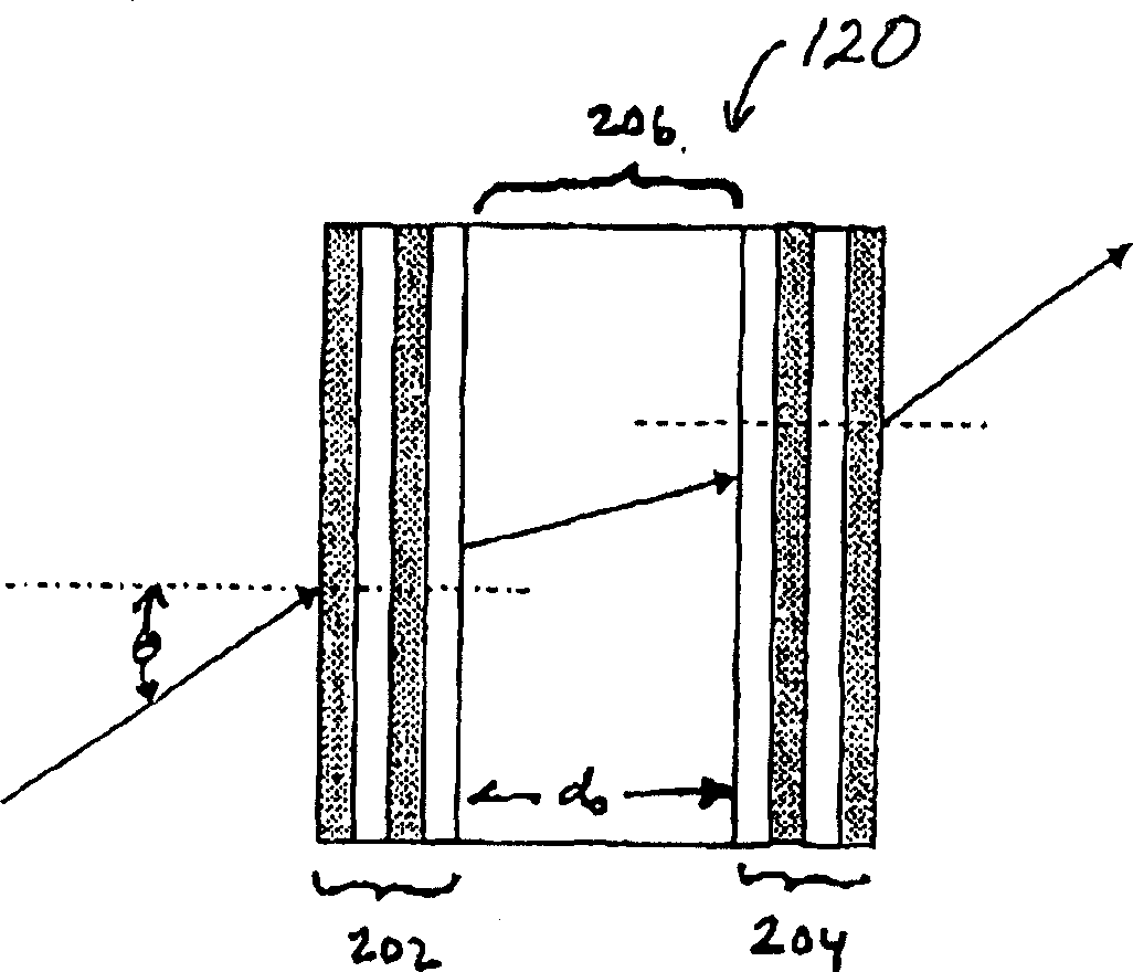 External resonant cavity semiconductor laser and method for manufacturing same