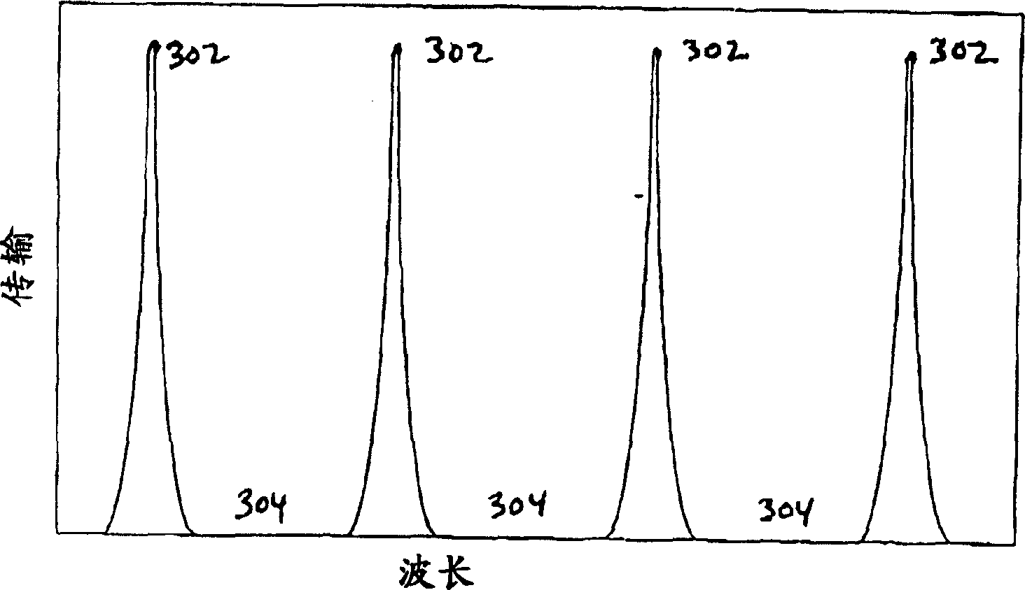 External resonant cavity semiconductor laser and method for manufacturing same