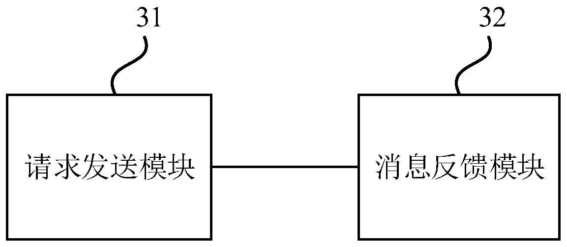 Article management method and system and storage medium