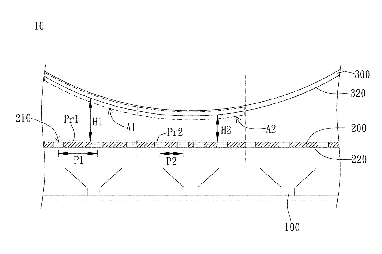 Display device