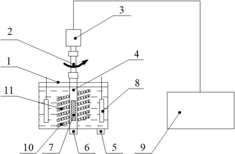 Copper electroplating filling method for fine blind holes in high-density circuit board