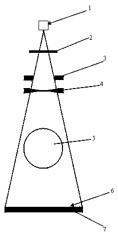 A large data-based cone beam CT scatter correction system and correction method