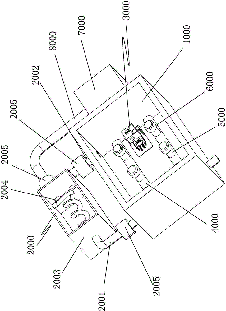 Cultivation system with adjustable water temperature