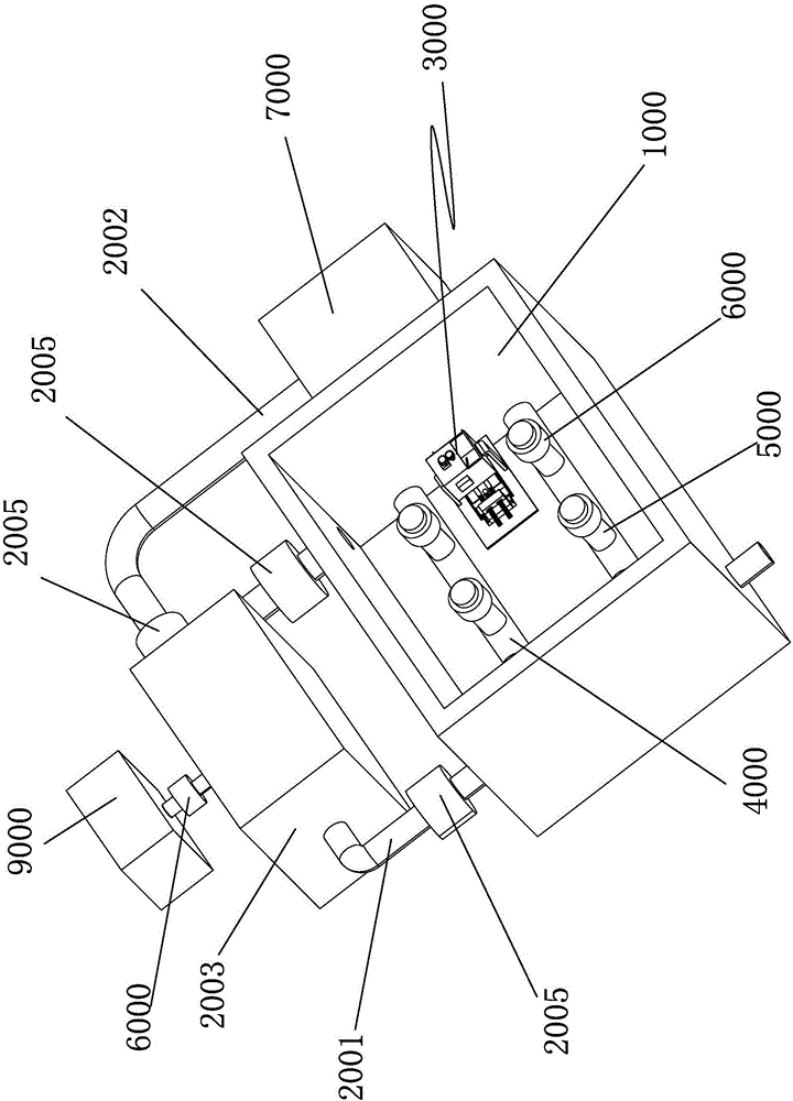 Cultivation system with adjustable water temperature