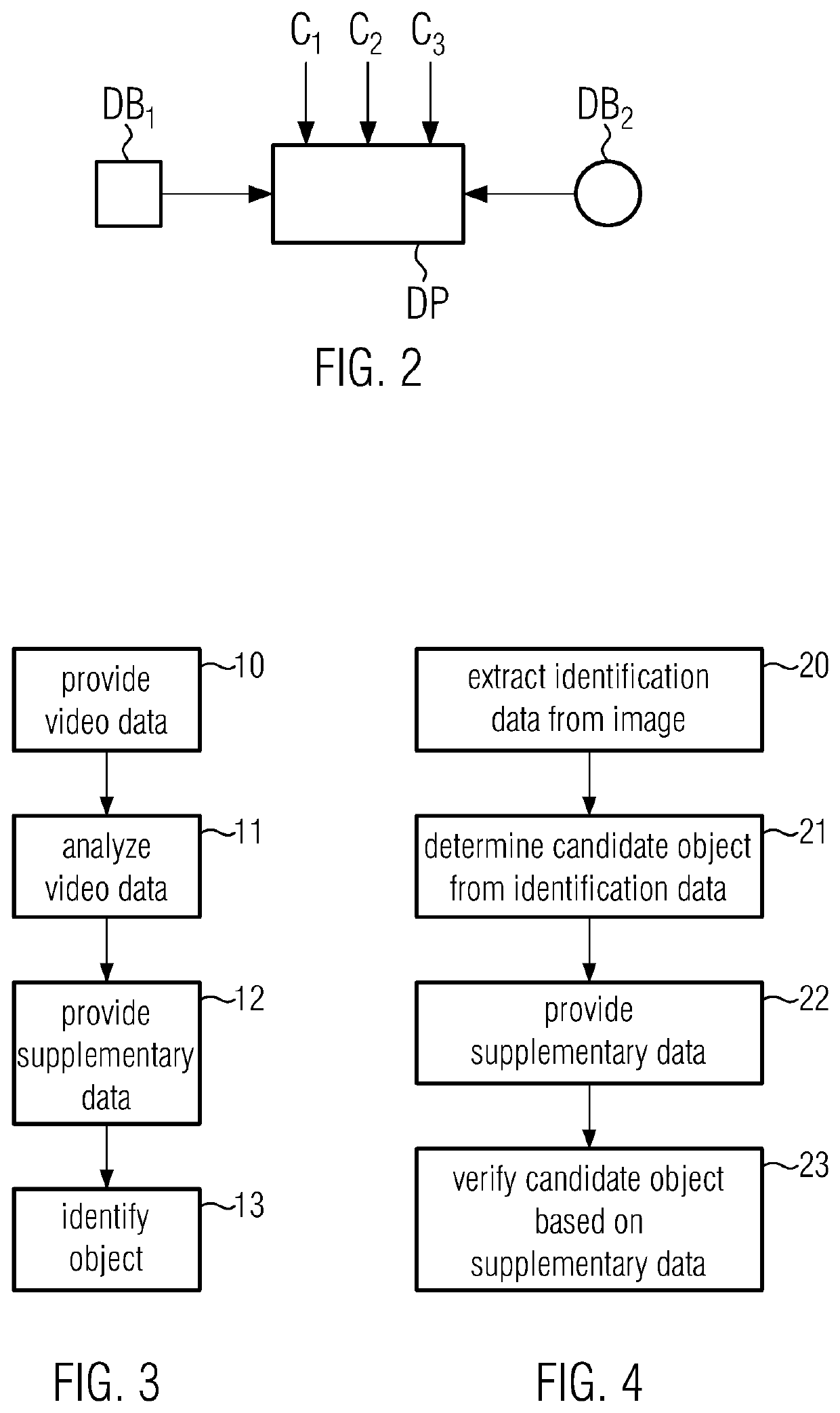 Computer-implemented method and program product for object identification from image data