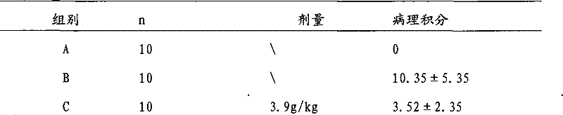 Quality control method for stringy stonecrop herb preparation