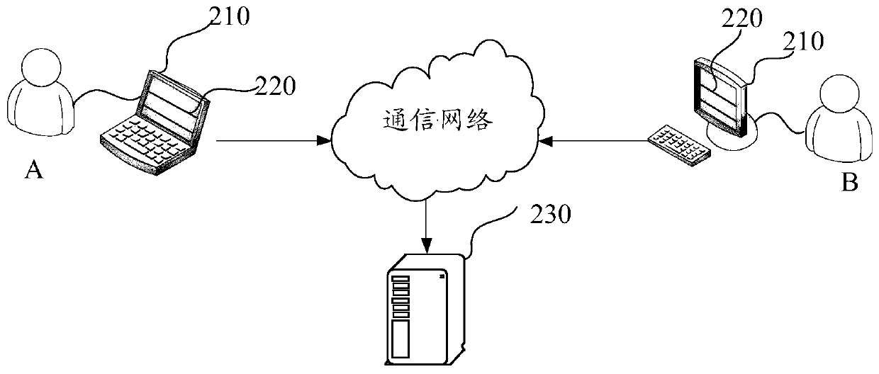 Target object state recognition method and device, electronic equipment and storage medium