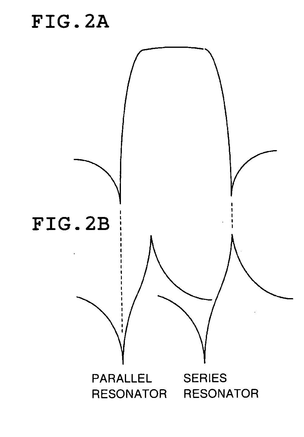 Branching filter and communication device