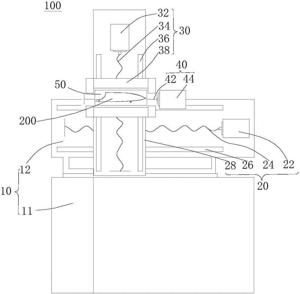 Four-shaft linked horizontal numerical control grinding machine and utilization method thereof