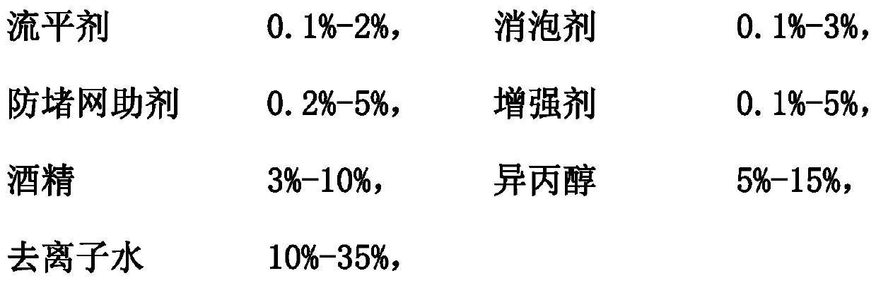 A kind of water-based multifunctional printing ink