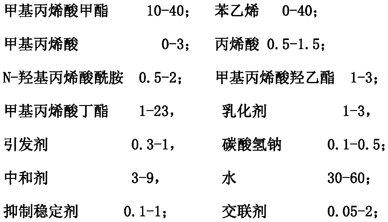 A kind of water-based multifunctional printing ink