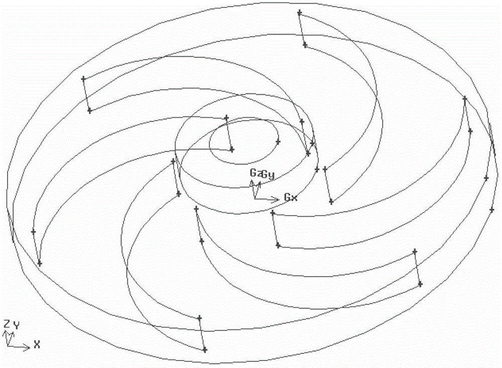 Two-stage piston pusher centrifuge accelerating disc flow field visualization method