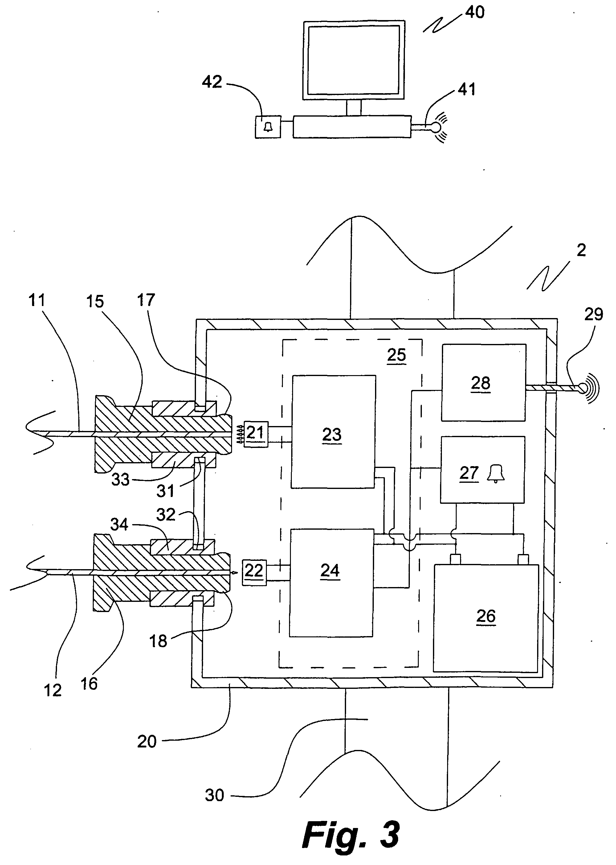 Means and Method for Detection of Blood Leakage from Wounds