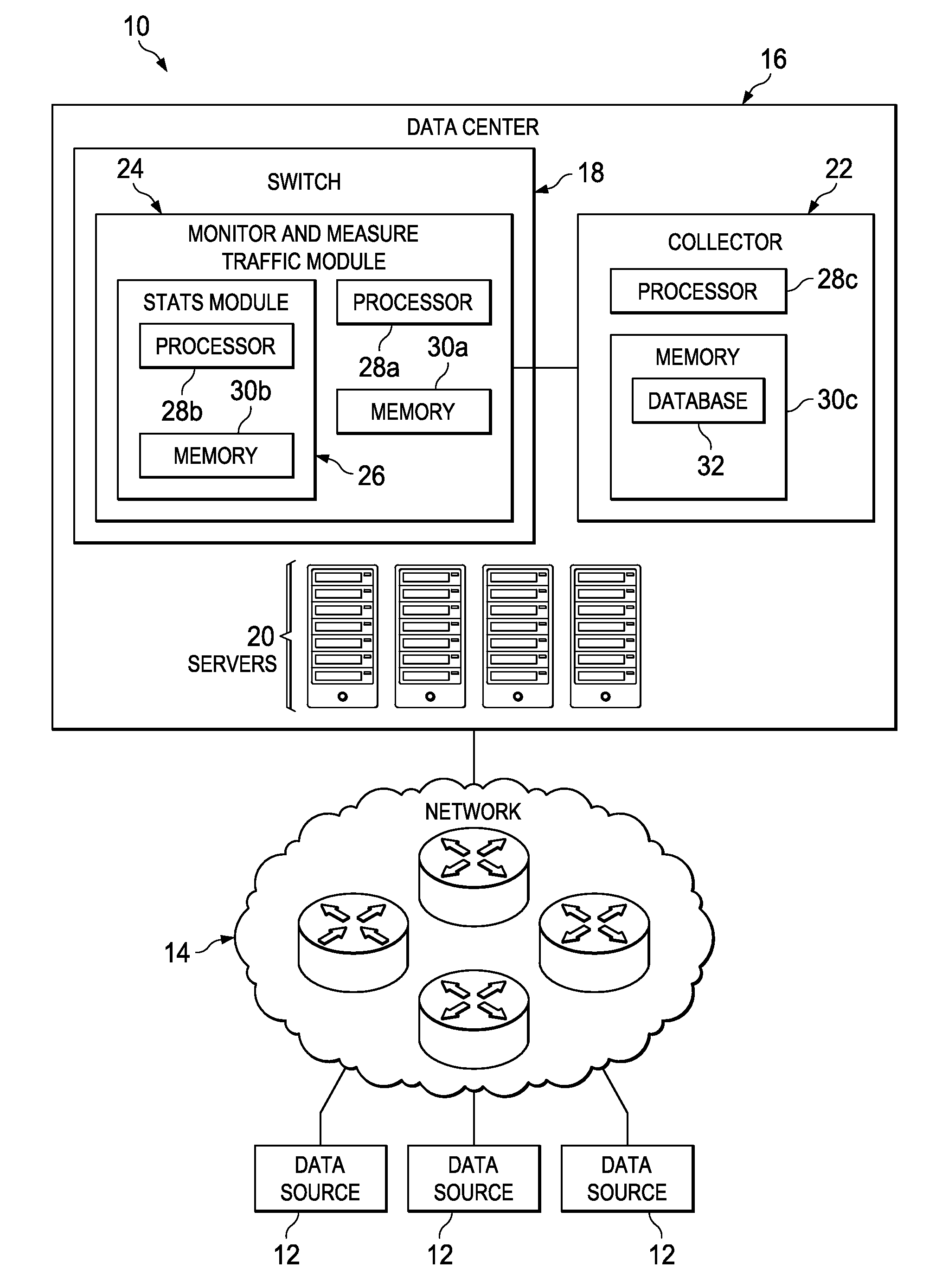 System and method for producing dynamic credit updates for time based packet sampling