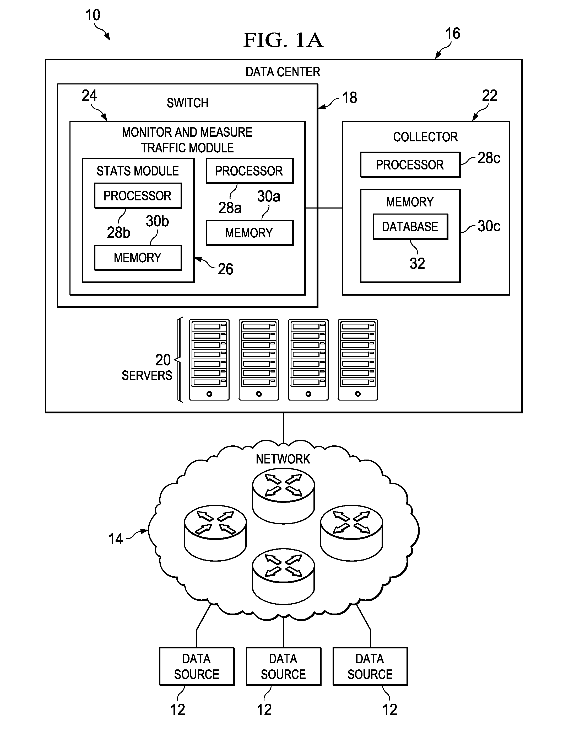 System and method for producing dynamic credit updates for time based packet sampling