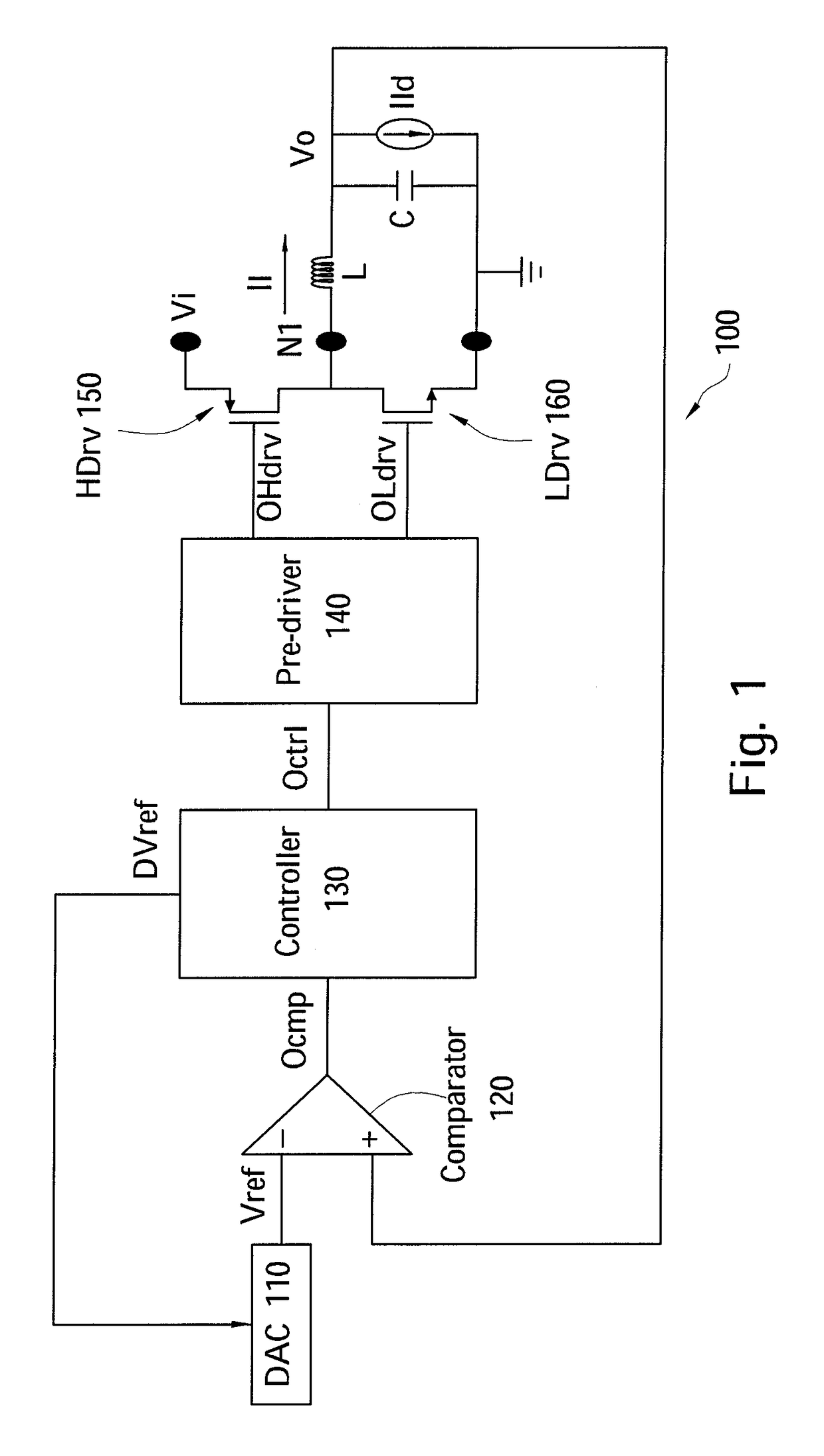 Dynamic control loop for switching regulators