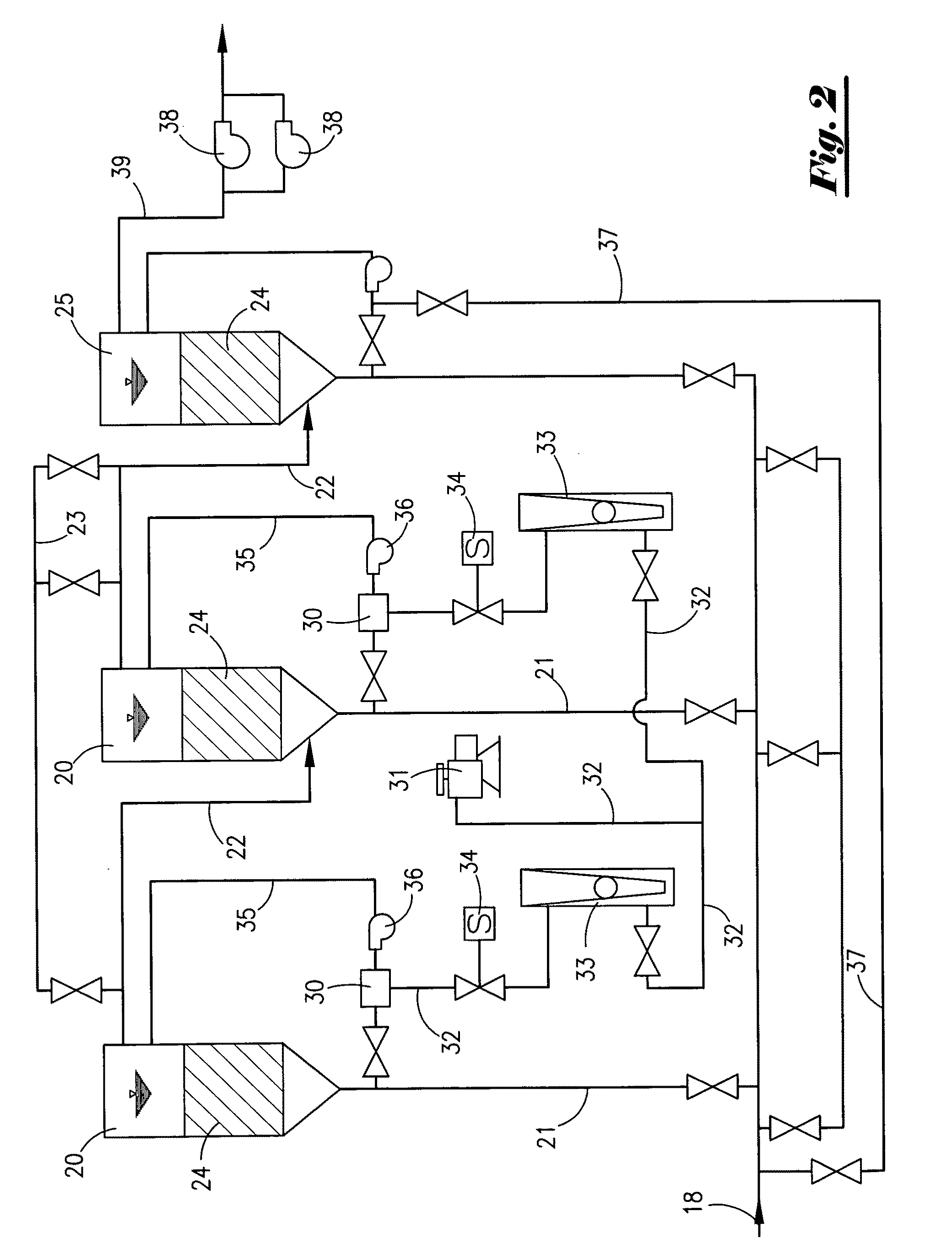 Method and apparatus for continuous flow bio-fuel production