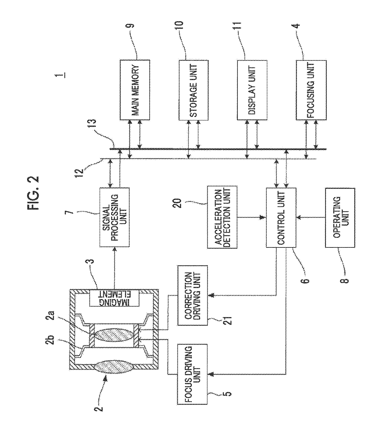 Imaging apparatus and image blur correction method